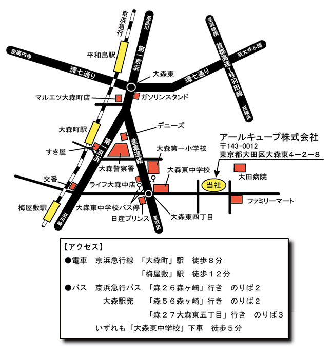 管財人サポートアクセス方法